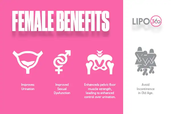 The ems chair therapy unveiled 2 female benefits for EMS Chair Windlesham