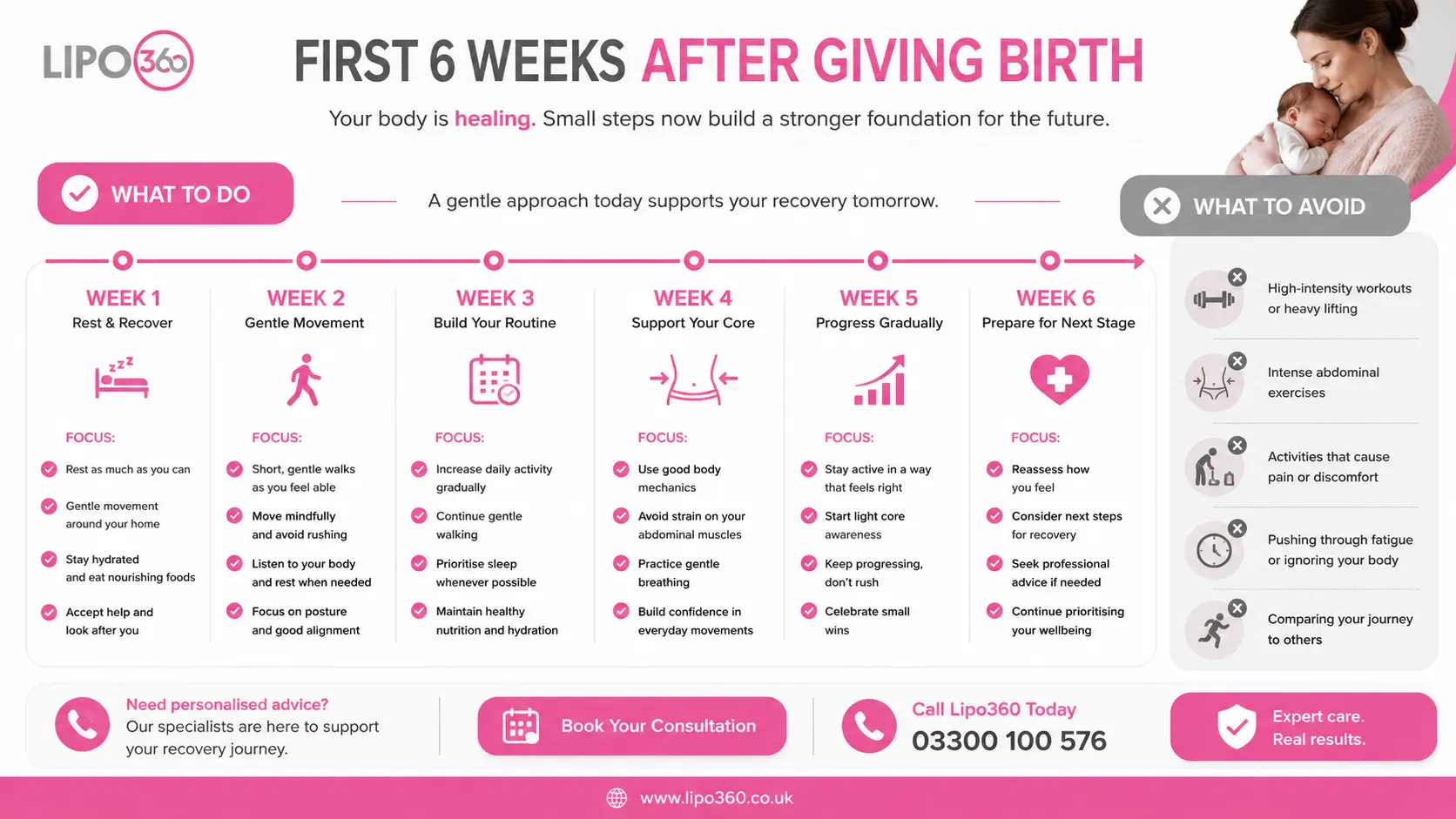 What to Do (and Avoid) in the First 6 Weeks After Giving Birth To Avoid Diastasis Recti 1 First 6 Weeks After Giving Birth To Avoid Diastasis Recti Windlesham